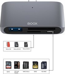 Onyx Boox OPC0696R hinta ja tiedot | Adapterit | hobbyhall.fi