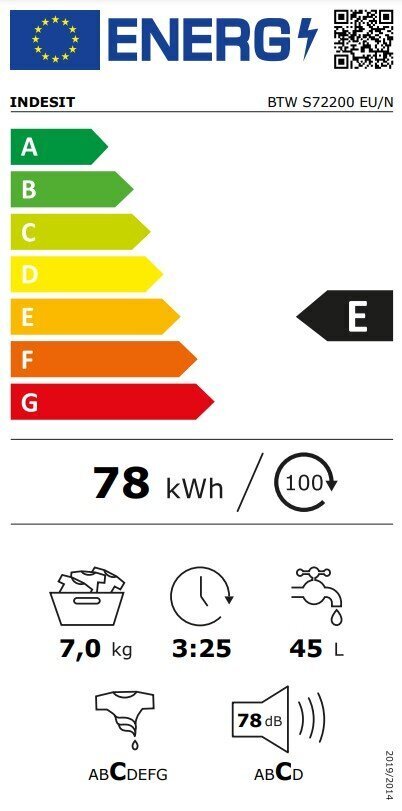 Indesit BTW S72200 EU/N hinta ja tiedot | Pyykinpesukoneet | hobbyhall.fi