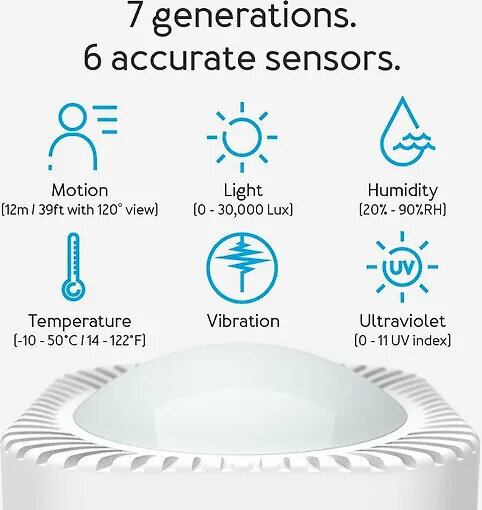 AEOTEC MultiSensor 7, Z-Wave Plus hinta ja tiedot | Valvontakamerat | hobbyhall.fi