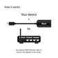 Adapter Club 3D USB 3.2 Gen1TypeCauf RJ45 2.5Gbps hinta ja tiedot | Adapterit | hobbyhall.fi