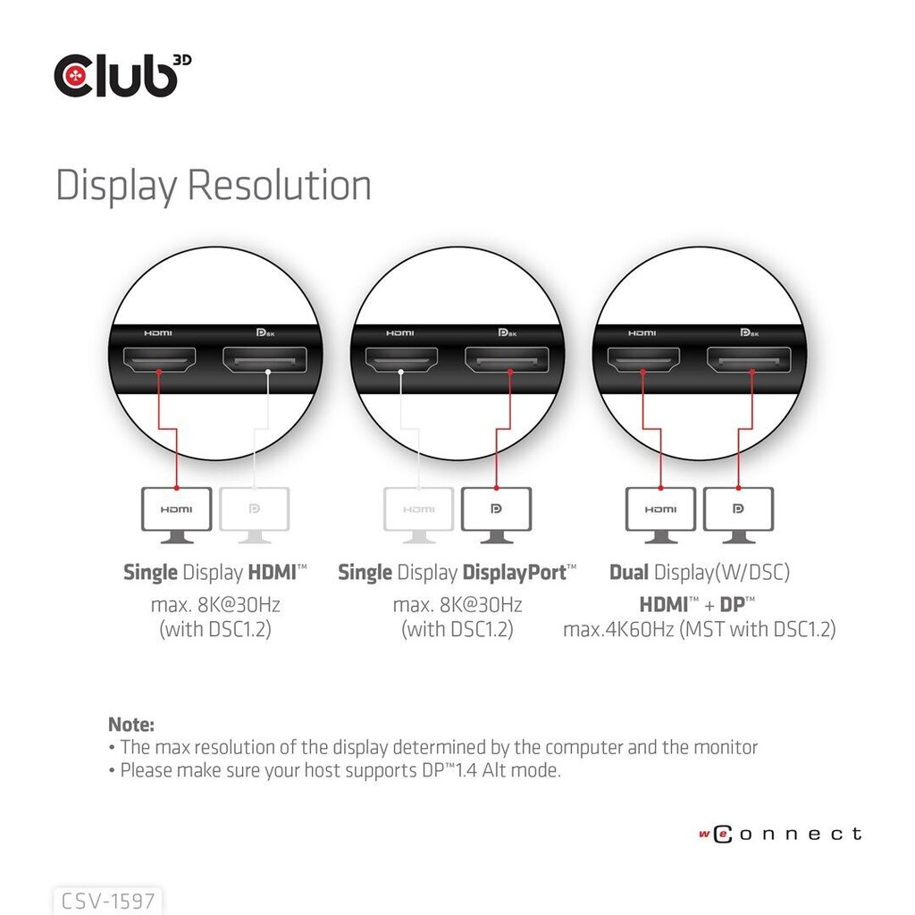 Club 3D CSV-1597 hinta ja tiedot | Adapterit | hobbyhall.fi