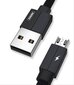 Remax Kerolla microUSB RC-094m, 2m hinta ja tiedot | Puhelinkaapelit | hobbyhall.fi