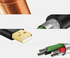 Ugreen (US121), USB 2.0, 25m. hinta ja tiedot | Puhelinkaapelit | hobbyhall.fi