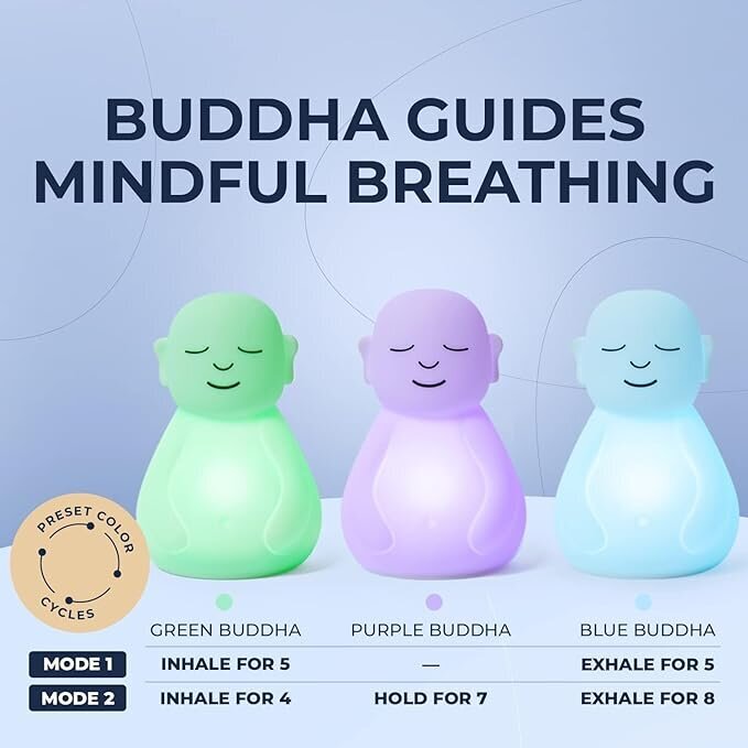 Meditaatiotyökalu Buddhan hengitys hinta ja tiedot | Pöytävalaisimet | hobbyhall.fi