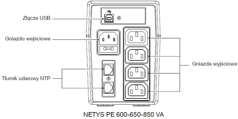 Socomec Netys PE850 hinta ja tiedot | UPS-laitteet | hobbyhall.fi