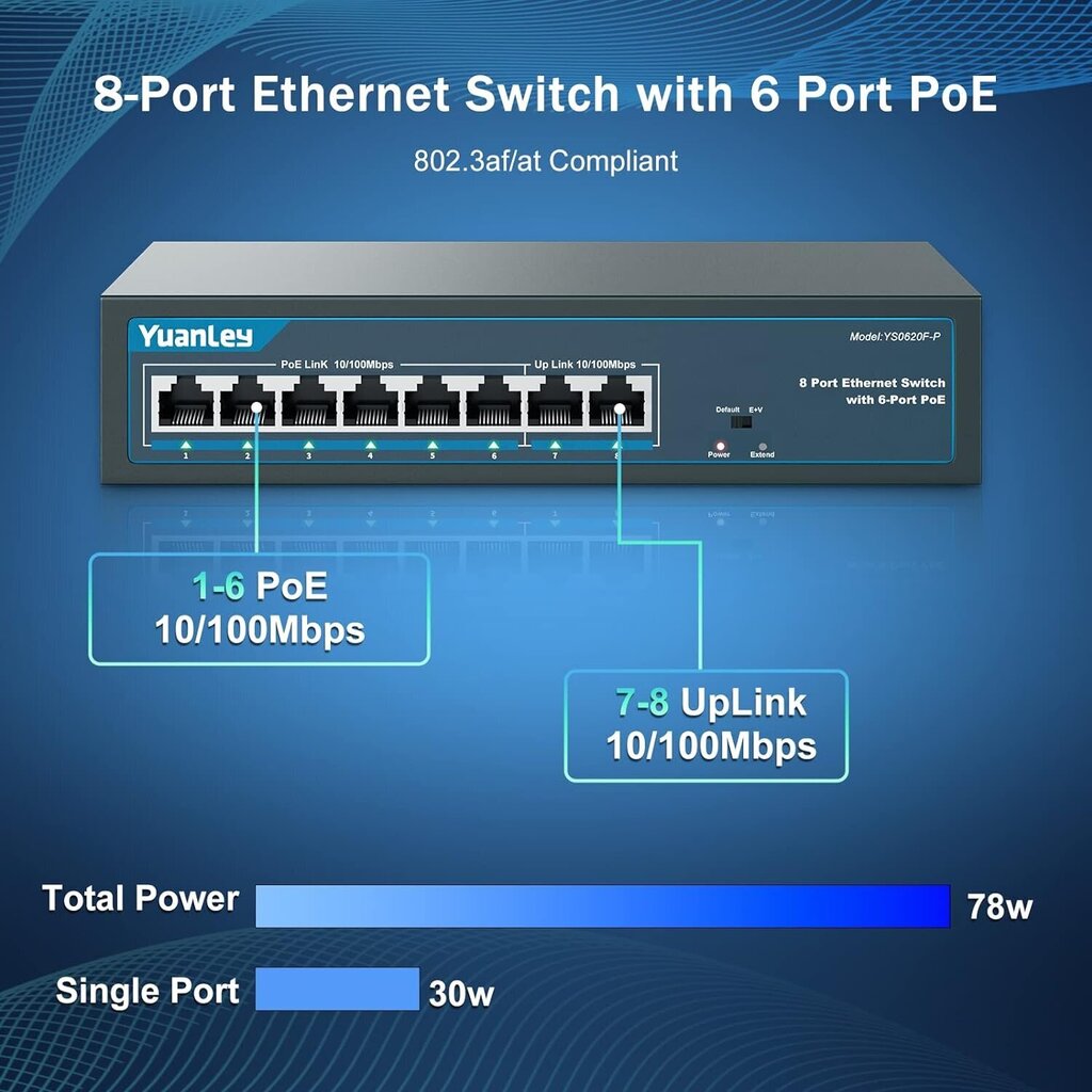 YuanLey 8 portti | 6 PoE+ 78w hinta ja tiedot | Verkkokytkimet | hobbyhall.fi