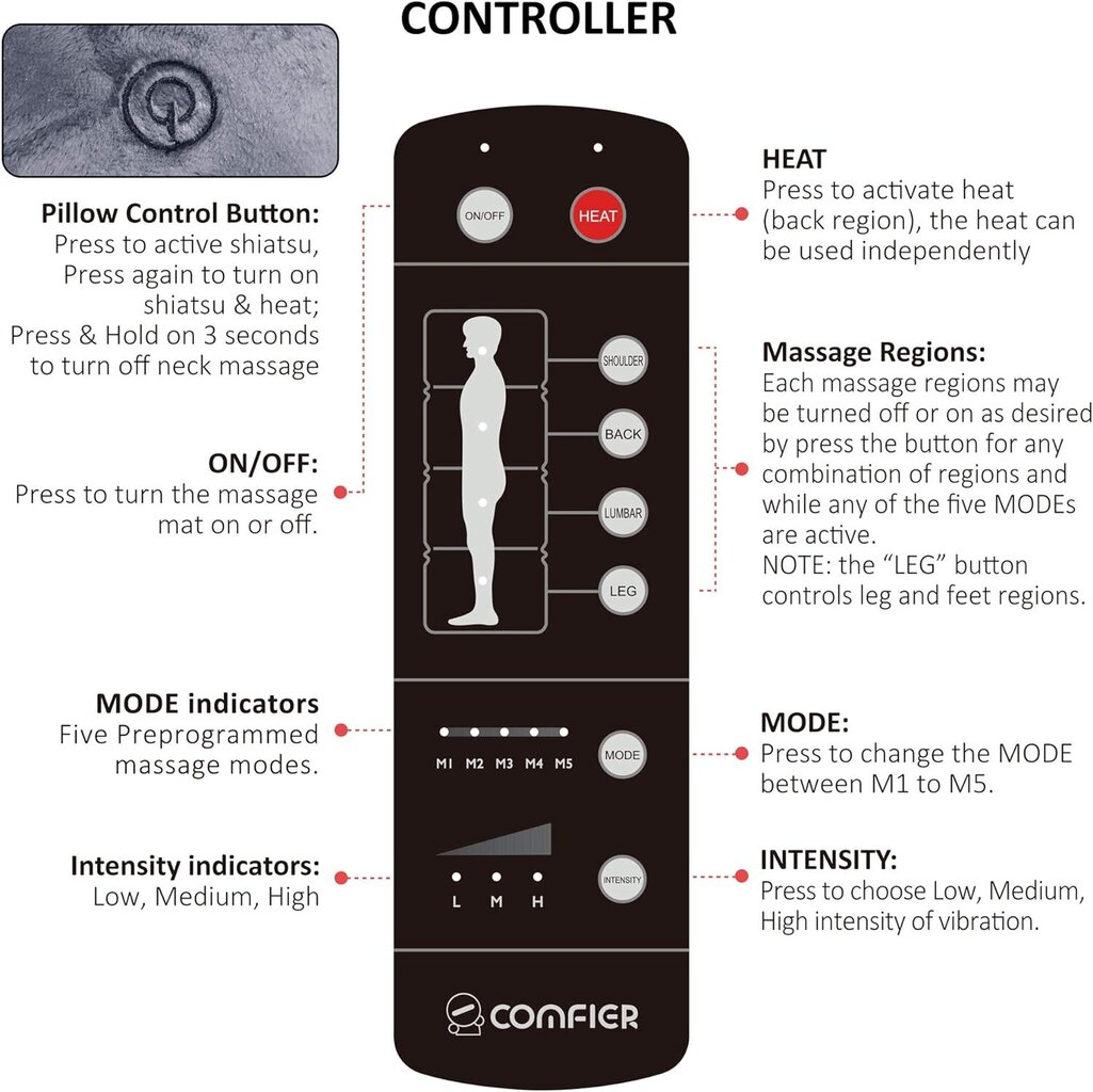 Hierontamatto lämmitystoiminnolla Comfier, koko vartalolle, 10 tärinämoottoria, 4 lämpötyynyä, musta hinta ja tiedot | Hierontatuotteet | hobbyhall.fi
