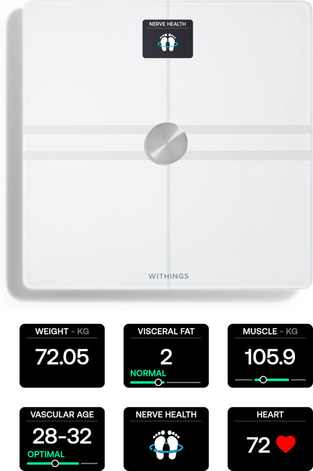 Withings Body Comp White hinta ja tiedot | Vaa'at | hobbyhall.fi