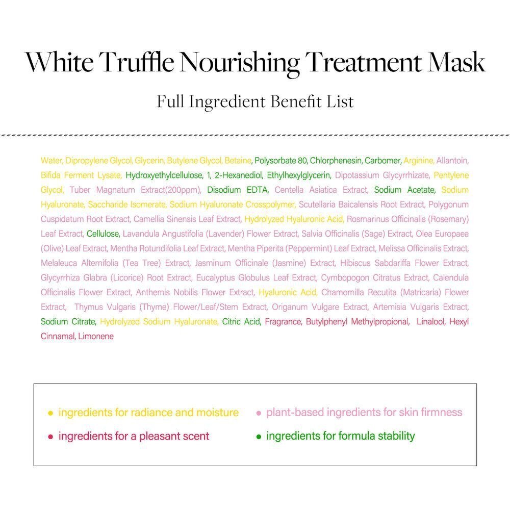 d'Alba White Truffle Nourishing Treatment Mask 25ml, 5 naamiota hinta ja tiedot | Kasvonaamiot ja silmänalusaamiot | hobbyhall.fi