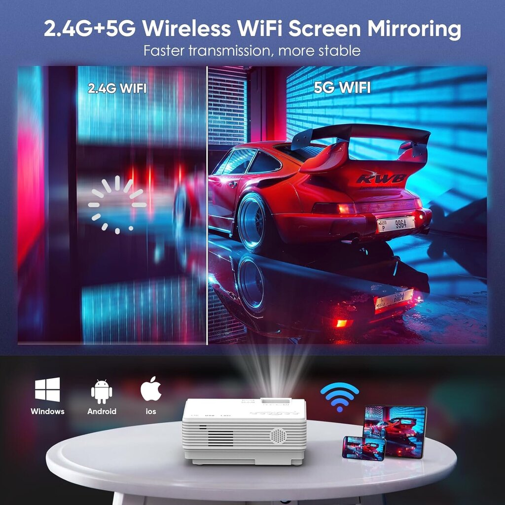 AKATUO Miniprojektori, 5G WiFi, Bluetooth, Full HD 1080P, 9000 lumenia, LCD, TV Stick/X-Box/DVD/kannettava/älypuhelin hinta ja tiedot | Projektorit | hobbyhall.fi