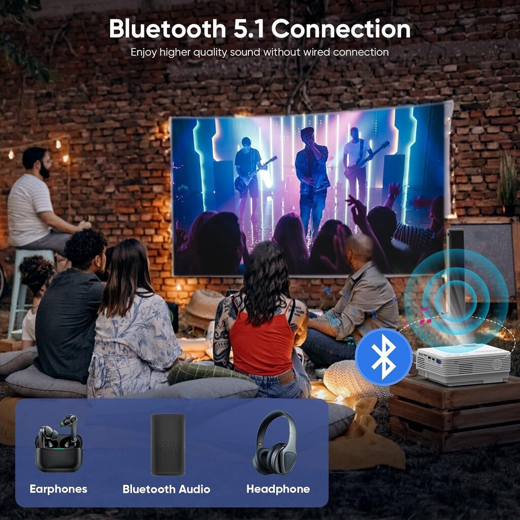 AKATUO Miniprojektori, 5G WiFi, Bluetooth, Full HD 1080P, 9000 lumenia, LCD, TV Stick/X-Box/DVD/kannettava/älypuhelin hinta ja tiedot | Projektorit | hobbyhall.fi