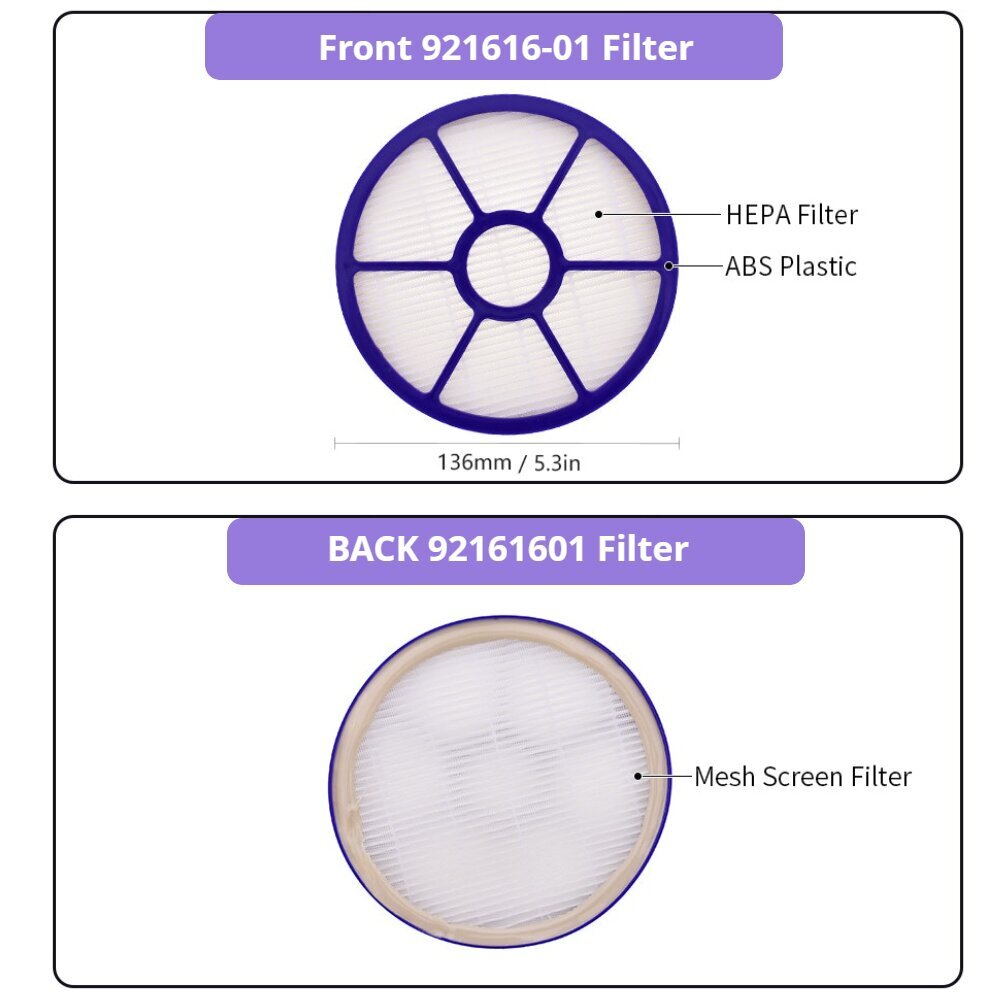 Vaihtosarja suodattimia 919563-02 ja 921616-01 Dyson pölynimuriin DC33 hinta ja tiedot | Pölynimureiden lisätarvikkeet | hobbyhall.fi
