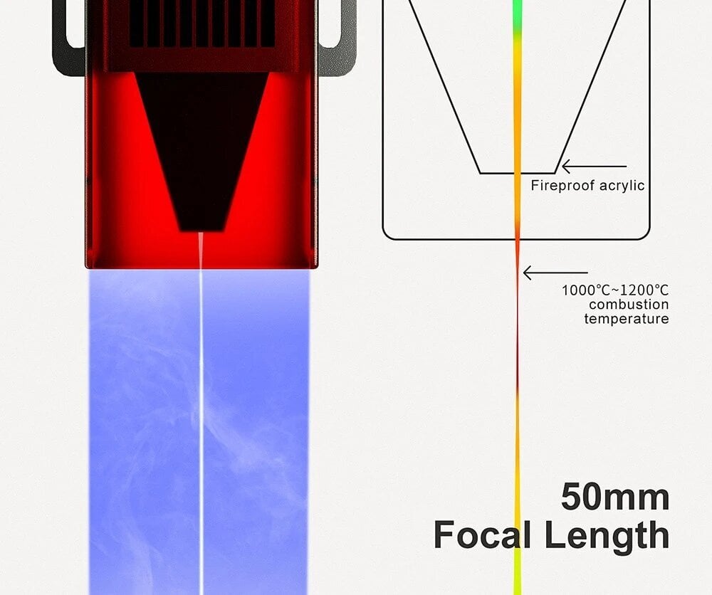 Laserkaiverrus/leikkauskone Longer Ray5 10W hinta ja tiedot | Sahat ja sirkkelit | hobbyhall.fi