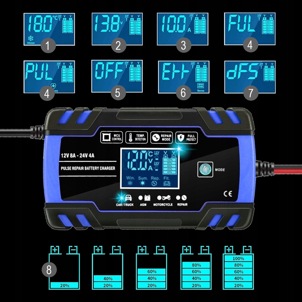 Automaattinen akkulaturi korjaustoiminnolla, 12V, 24V hinta ja tiedot | Auton akkulaturit | hobbyhall.fi