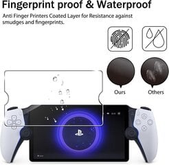 Tempered Glass Screen Protector For PlayStation Portal, 2kpl hinta ja tiedot | Pelikonsolitarvikkeet | hobbyhall.fi