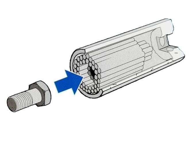 Jakoavain 7-19mm hinta ja tiedot | Käsityökalut | hobbyhall.fi