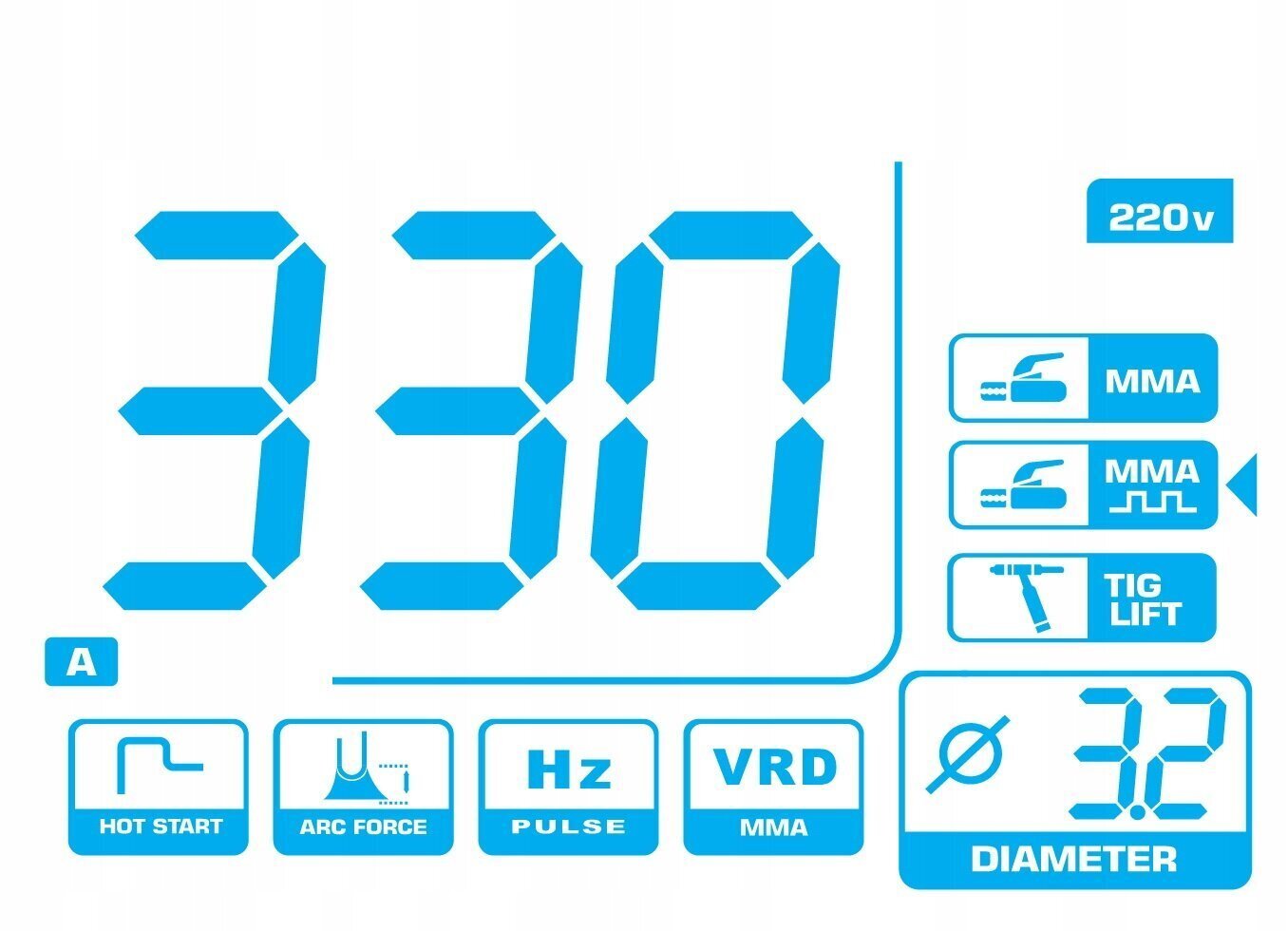 Hitsausinvertteri LCD 330A Red Technic hinta ja tiedot | Hitsauslaitteet | hobbyhall.fi