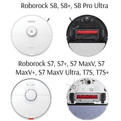 Suodatin Xiaomi Roborock S8 Pro Ultra / S8+ / S8 / S7 Max Ultra / S7 / S7+ / S7 MaxV / S7 MaxV Plus, 4 kpl (korvaava osa) hinta ja tiedot | Pölynimureiden lisätarvikkeet | hobbyhall.fi