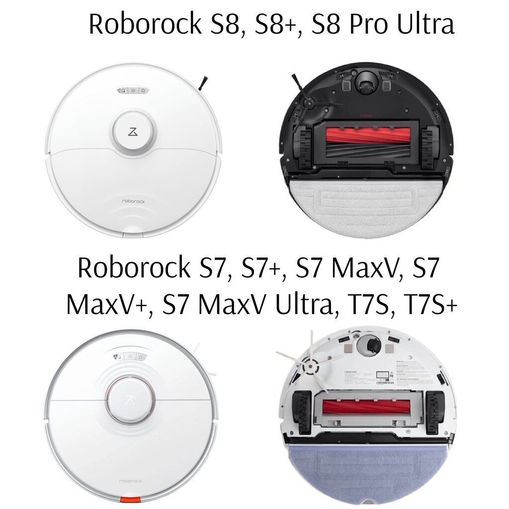 Suodatin Xiaomi Roborock S8 Pro Ultra / S8+ / S8 / S7 Max Ultra / S7 / S7+ / S7 MaxV / S7 MaxV Plus, 4 kpl (korvaava osa) hinta ja tiedot | Pölynimureiden lisätarvikkeet | hobbyhall.fi
