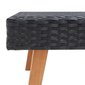 vidaXL 5-osainen Puutarhasohvasarja tyynyillä polyrottinki musta hinta ja tiedot | Puutarhakalusteet | hobbyhall.fi