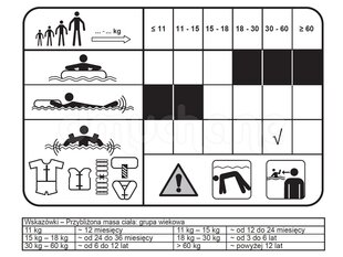 Lasten uimakellukkeet, 30 x 15 cm hinta ja tiedot | Puhallettavat vesilelut ja uima-asusteet | hobbyhall.fi