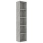 vidaXL Kirjahylly betoninharmaa 40x30x189 cm lastulevy hinta ja tiedot | Hyllyt | hobbyhall.fi