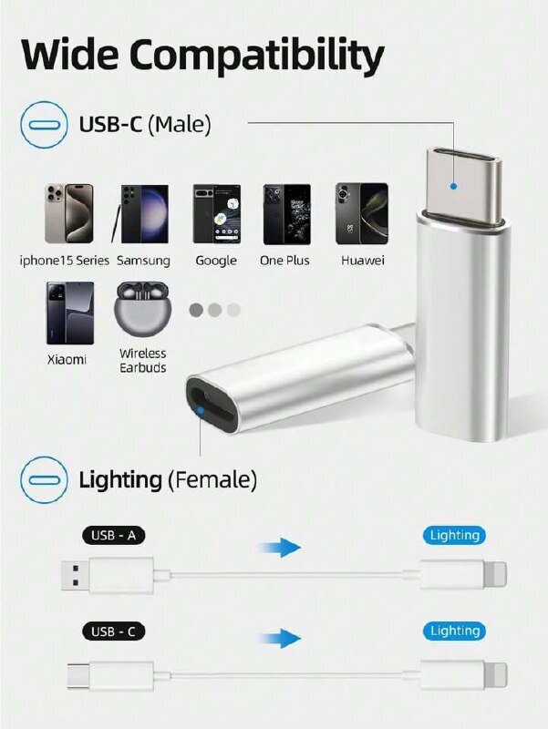 Mikro-USB-sovitin USB Type-C: lle, Electronics LV-376, hopea hinta ja tiedot | Adapterit | hobbyhall.fi