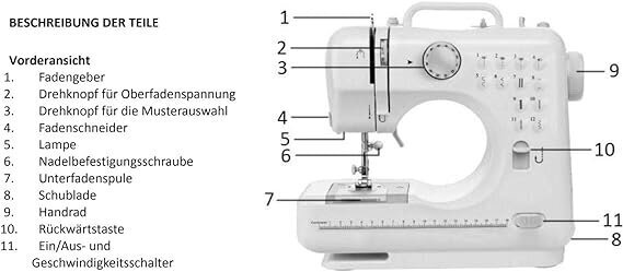 Emerio SEW-121820 hinta ja tiedot | Ompelukoneet | hobbyhall.fi