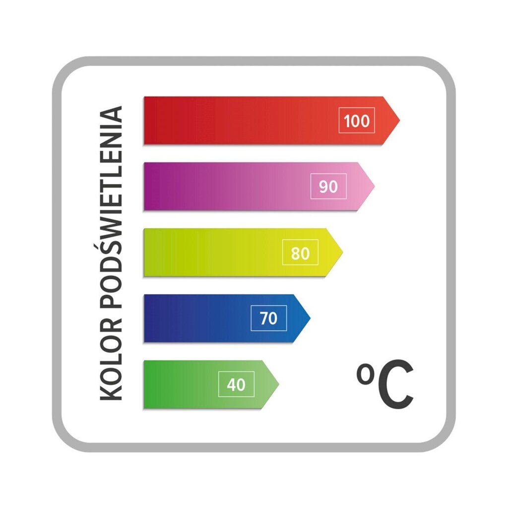 Vedenkeitin, Eldom, 1,8 l hinta ja tiedot | Vedenkeittimet | hobbyhall.fi