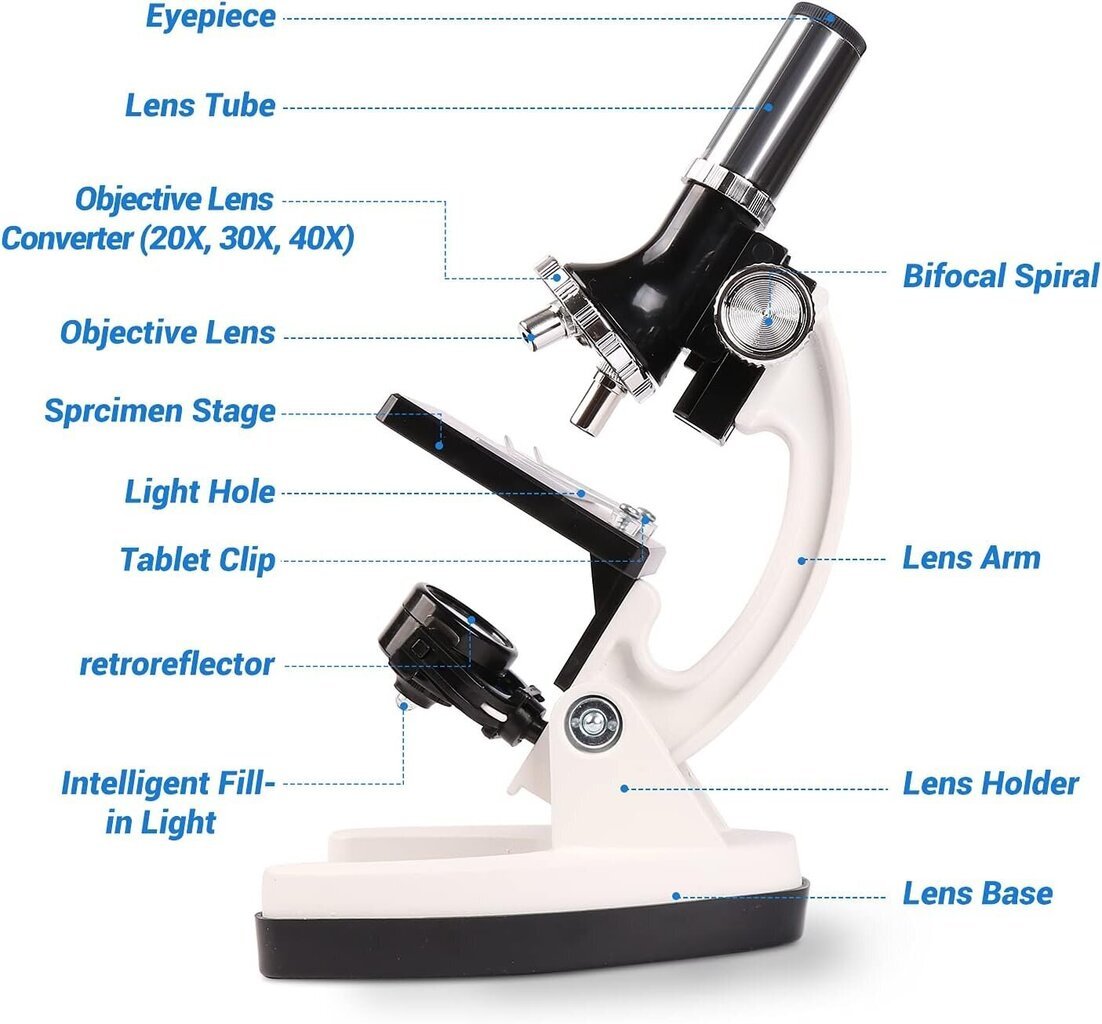 Eyebree mikroskooppi lapsille XSP-11 hinta ja tiedot | Mikroskoopit ja teleskoopit | hobbyhall.fi