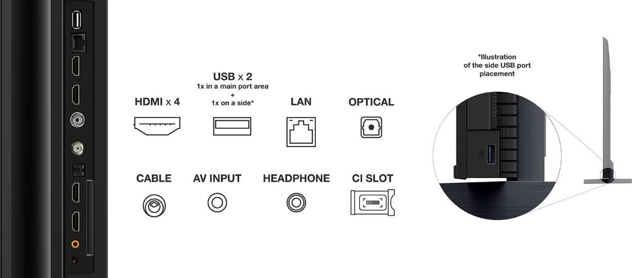 TCL 98P745 hinta ja tiedot | Televisiot | hobbyhall.fi