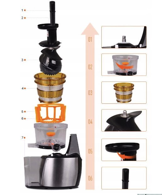 Optimal Mehustimet S350 hinta ja tiedot | Mehupuristimet ja mehulingot | hobbyhall.fi