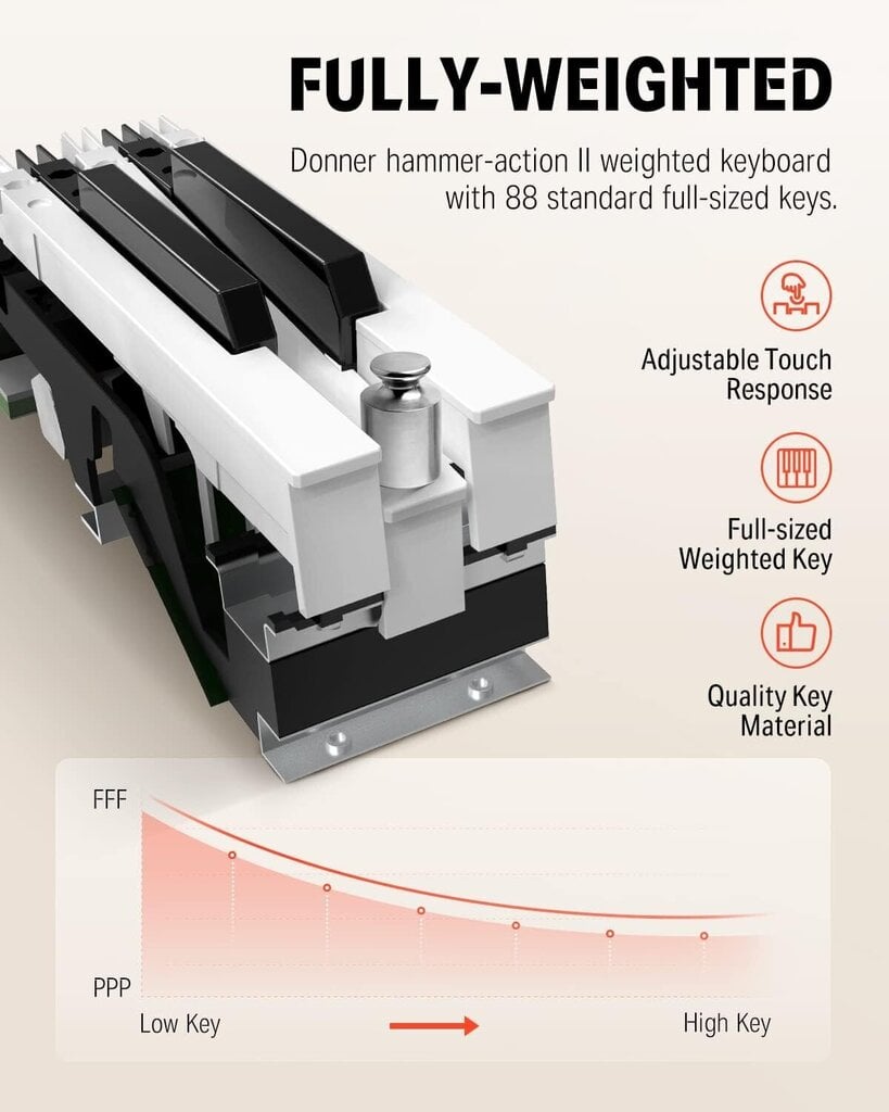 Donner DDP-80 digitaalinen piano kotiin 88 painotettua näppäintä ja tyylikäs puinen muotoilu 3 polkimella hinta ja tiedot | Kosketinsoittimet | hobbyhall.fi