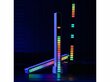RGB Neon eMomo hinta ja tiedot | LED-valonauhat | hobbyhall.fi