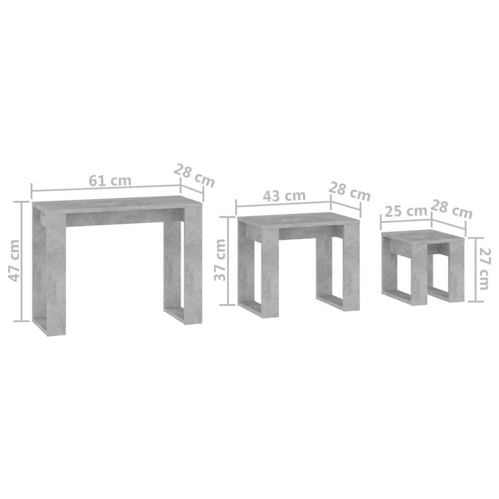 vidaXL Sarjapöydät 3 kpl betoninharmaa tekninen puu hinta ja tiedot | Sohvapöydät | hobbyhall.fi