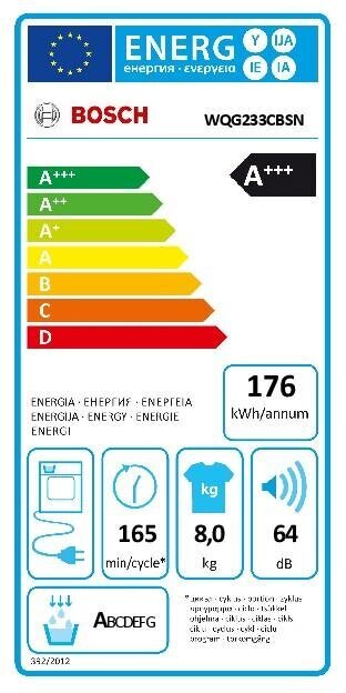 Bosch WQG233CISN Serie 6 hinta ja tiedot | Kuivausrummut | hobbyhall.fi