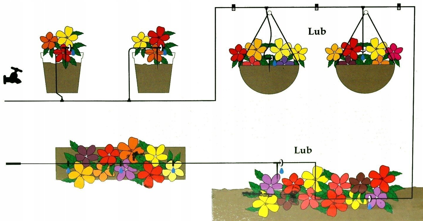 Garden Line tippakastelujärjestelmä, osa 71 hinta ja tiedot | Puutarhaletkut, kastelukannut ja muut kastelutarvikkeet | hobbyhall.fi