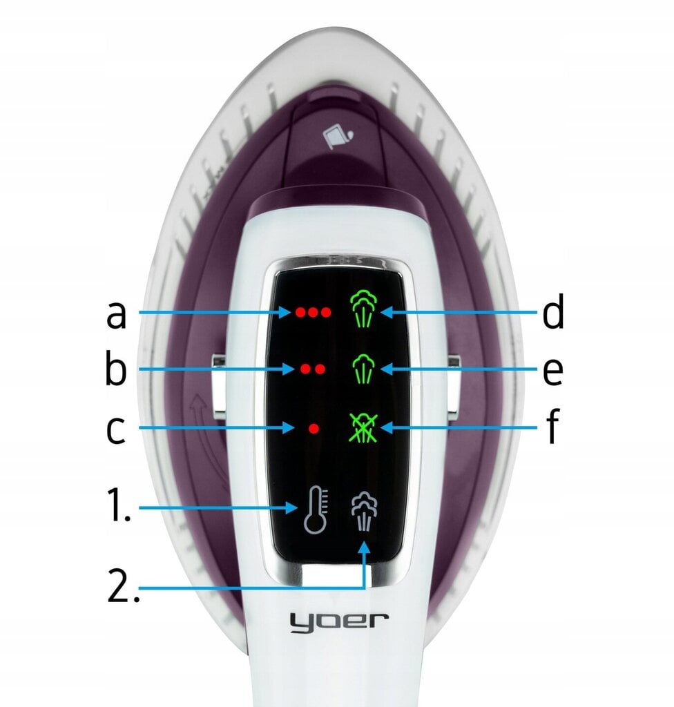 Yoer X-Smooth HGS01WP 2in1 -höyrysilitysrauta hinta ja tiedot | Vaatehöyrystimet | hobbyhall.fi