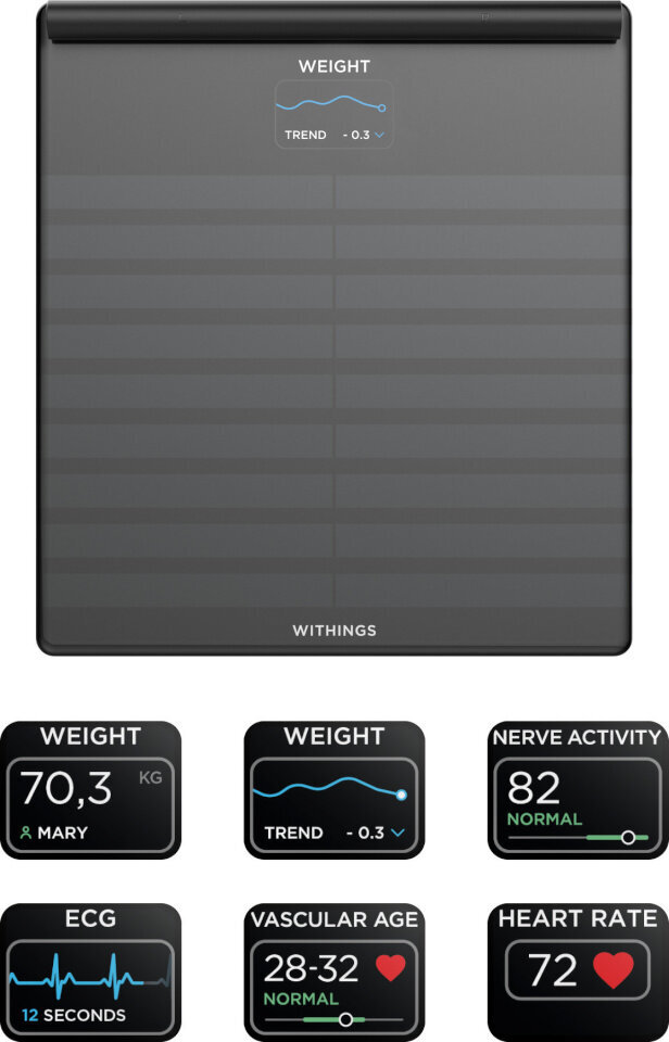 Withings Body Scan hinta ja tiedot | Vaa'at | hobbyhall.fi