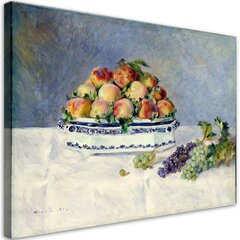 Kankaalle maalaus, Pierre Auguste Renoir, Still Lifes Peaches hinta ja tiedot | Taulut | hobbyhall.fi