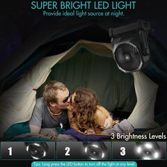 Leirintätuuletin LED-valolla KITWLEMEN, 15W hinta ja tiedot | Tuulettimet | hobbyhall.fi