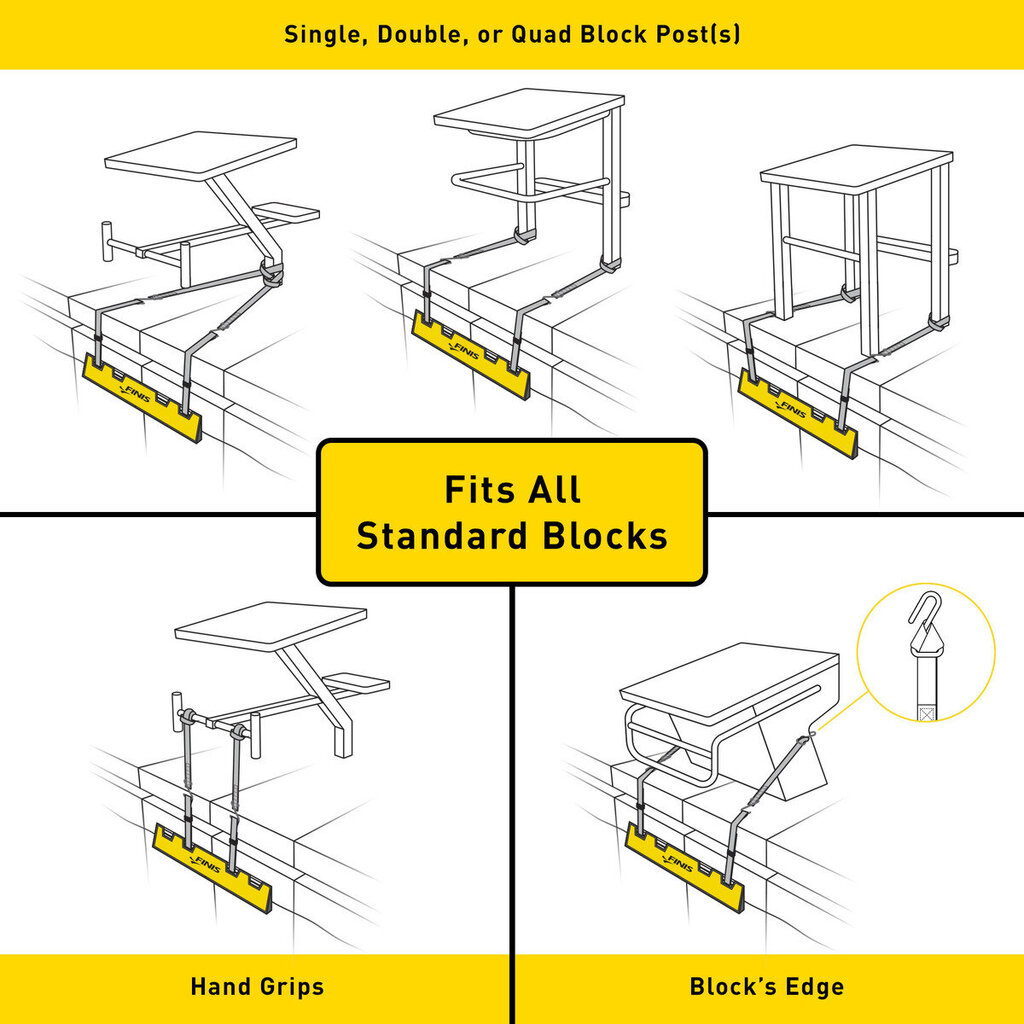 Finis Backstroke Start Wedge hinta ja tiedot | Muut uintitarvikkeet | hobbyhall.fi