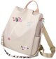 Reppu naisille S118 beige hinta ja tiedot | Naisten käsilaukut | hobbyhall.fi