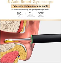 Ammattimainen korvanpuhdistin 1080p-resoluutiolla Bebird hinta ja tiedot | Kasvojenhoitolaitteet | hobbyhall.fi