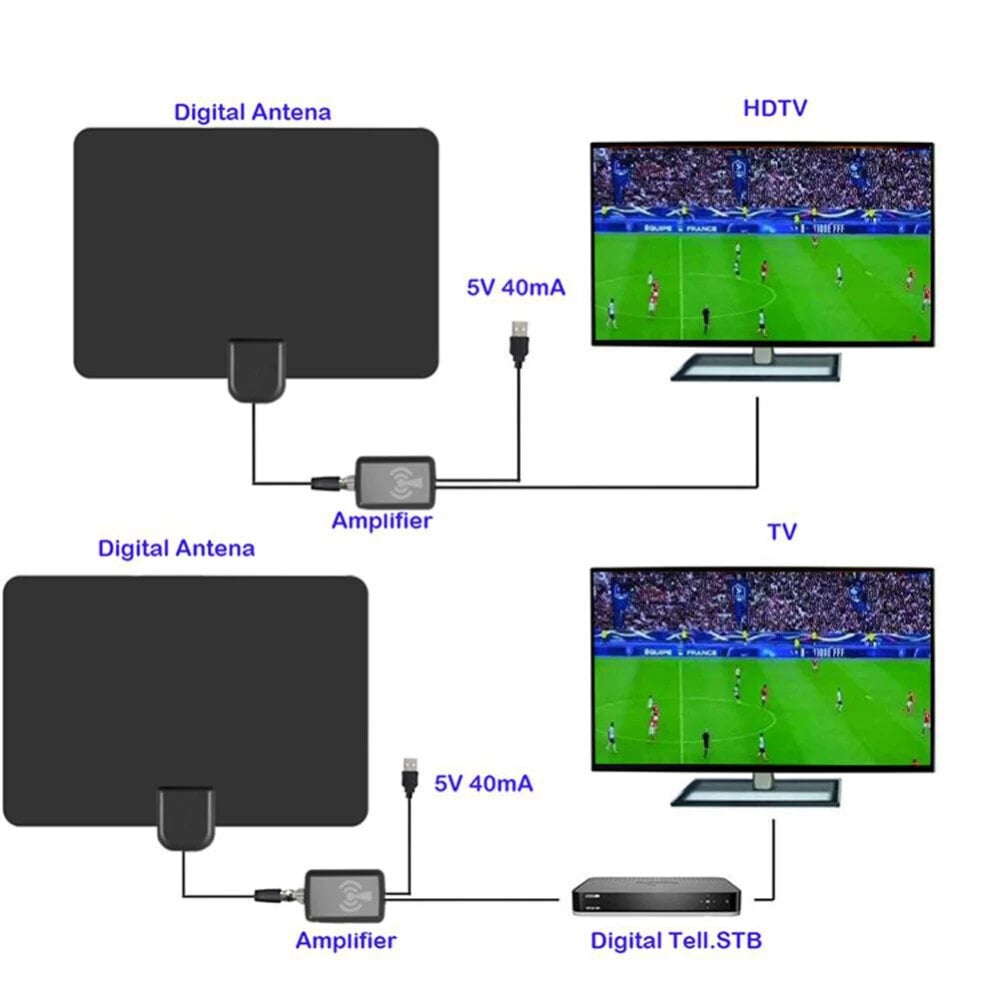 Bahar HDTV-vahvistin+ hinta ja tiedot | TV-antennit | hobbyhall.fi