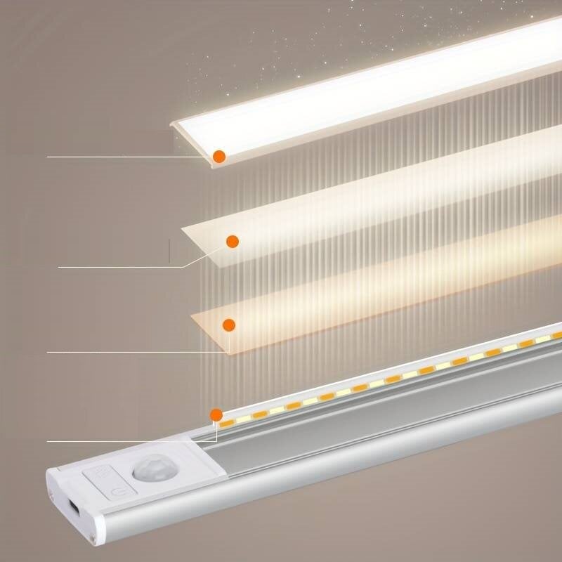 LED-paneeli liiketunnistimilla 30cm hinta ja tiedot | LED-valonauhat | hobbyhall.fi