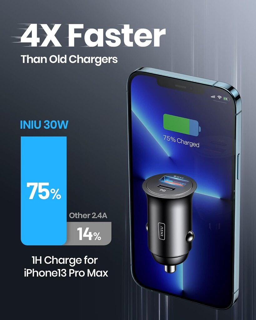 INIU 60W USB A USB C hinta ja tiedot | Sähköiset lisätarvikkeet | hobbyhall.fi