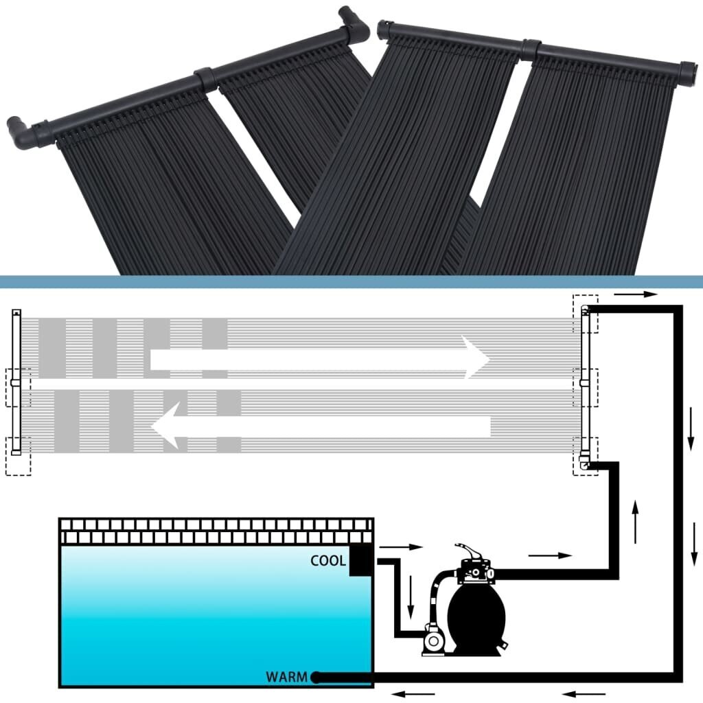 vidaXL Uima-altaan lämmitin aurinkoenergiapaneelit 2 kpl 80x310 cm hinta ja tiedot | Uima-allastarvikkeet | hobbyhall.fi