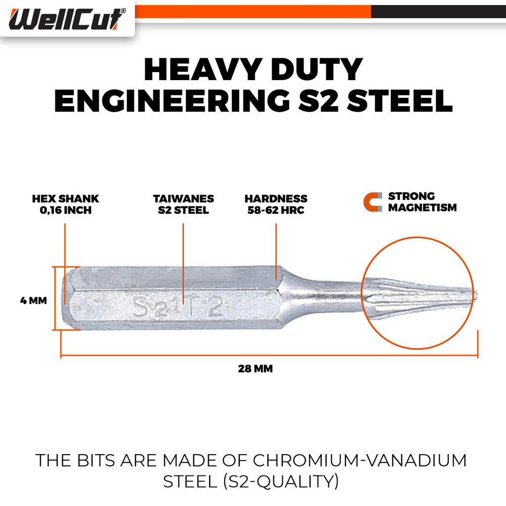 Ruuvimeisselisarja 38kpl WellCut® WC-MPS38U hinta ja tiedot | Käsityökalut | hobbyhall.fi