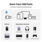 Bluetooth Adapteri Uvihreä CM591 Bluetooth 5.3 musta hinta ja tiedot | Adapterit | hobbyhall.fi